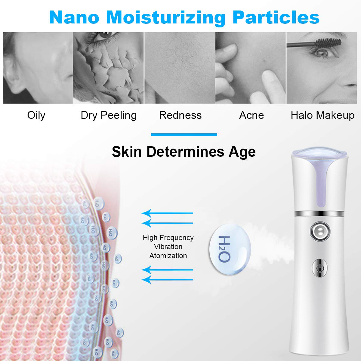 Nano Nebel Gesichts Sprayer US – Facial Steamer Nano Bewertung und Preis