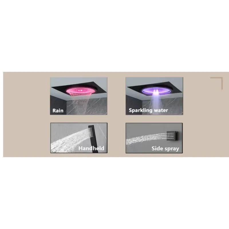 Intelligentes LED-Duschset Bad – Spa & Wellness Zámeček Petrovice Bewertung und Preis