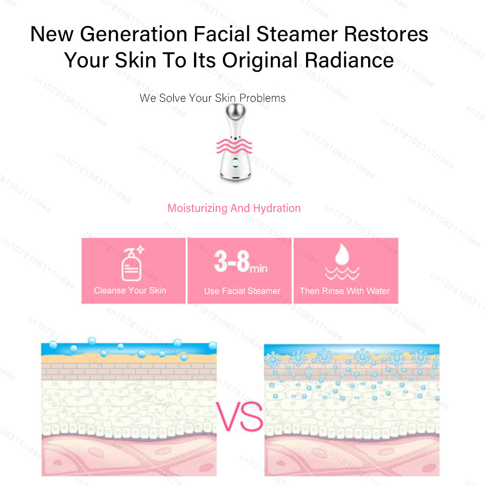 70ml Gesichtsdampfer Nano-Damp – Facial Steamer Nano Bewertung und Preis