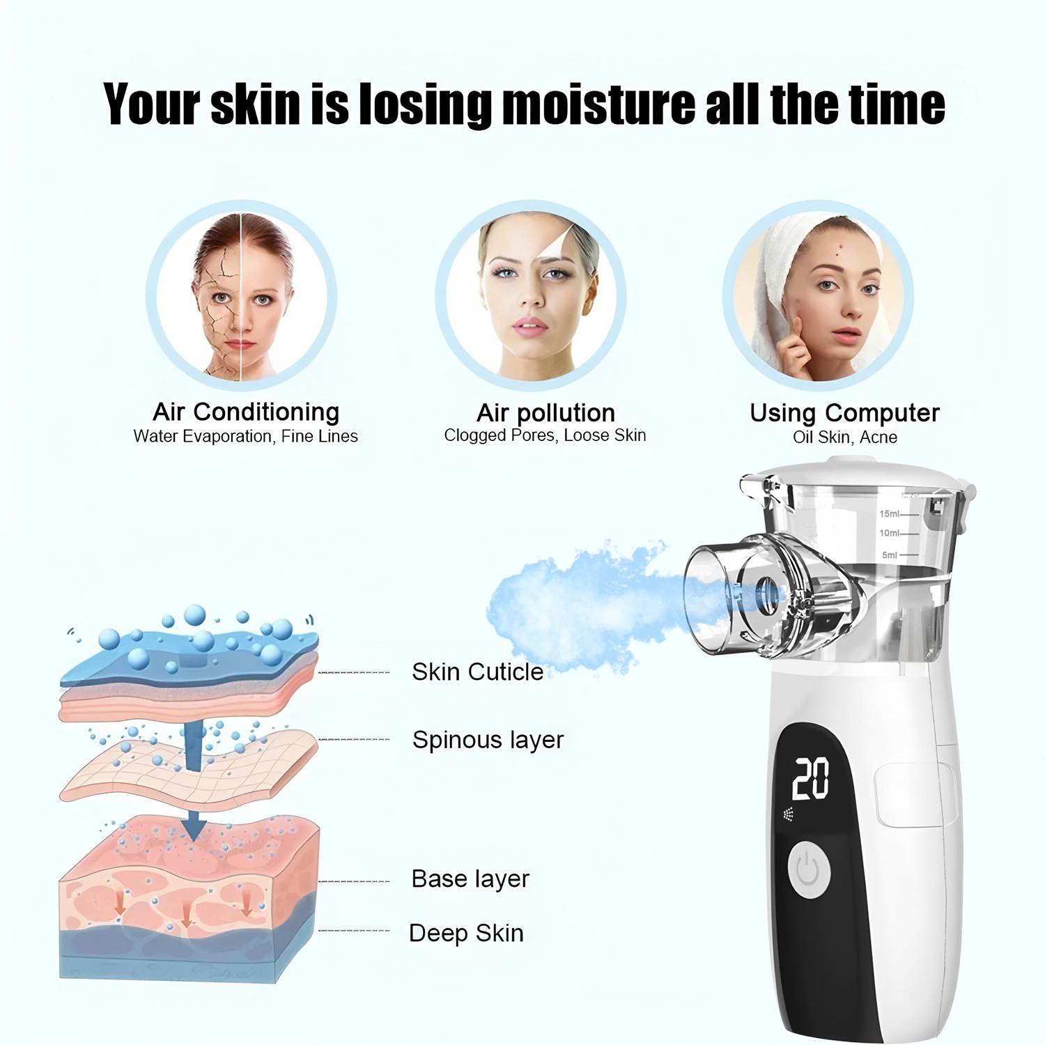 Mini tragbares feuchtigkeitssp – Facial Steamer Nano Bewertung und Preis